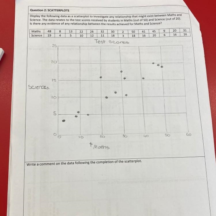 How do I write a comment on the data following the completion of the scatterplot-example-1