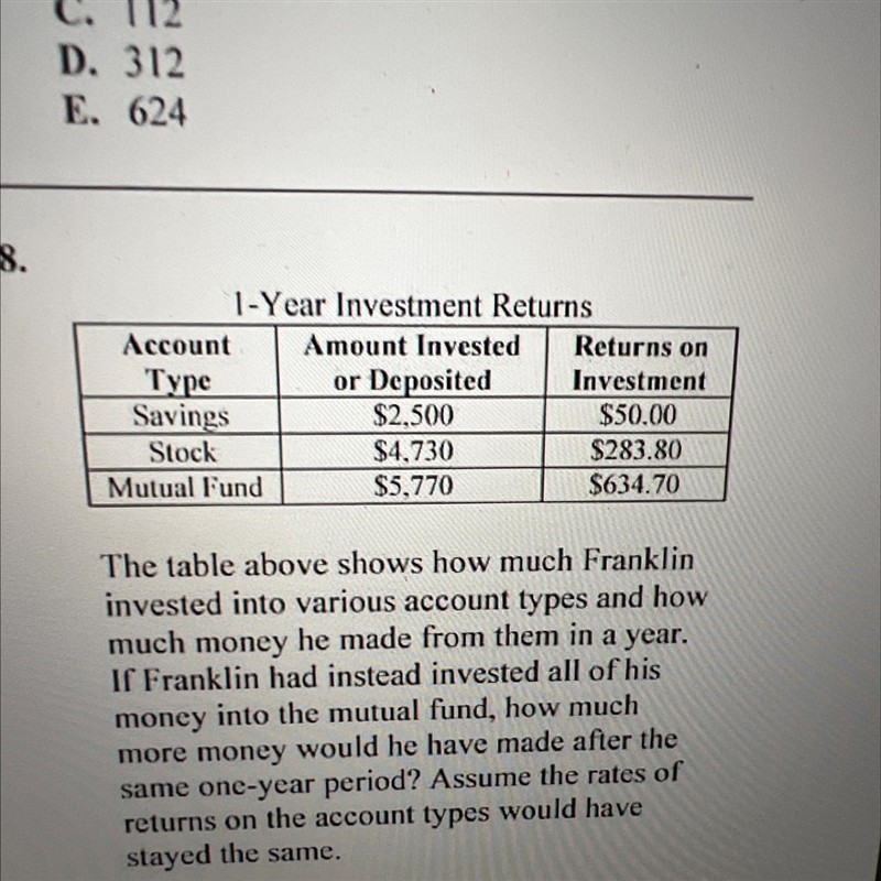 98. 1-Year Investment Returns Account Турс Savings Stock Mutual Fund F. $460.00 G-example-1