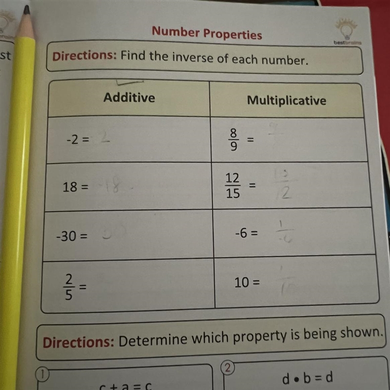 Directions: Find the inverse of each number. Additive -2 = 18 = -30 = 2/5 = Multiplicative-example-1