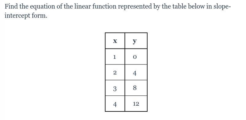 Help me understand the linear equation-example-1