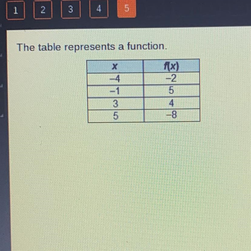 What is f(5)? -8 -1 1 8-example-1