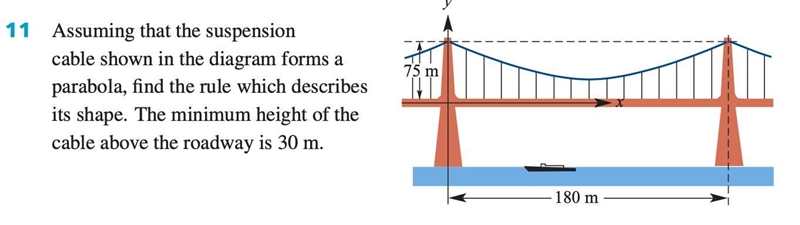 Year 11 math methods, help pls-example-1