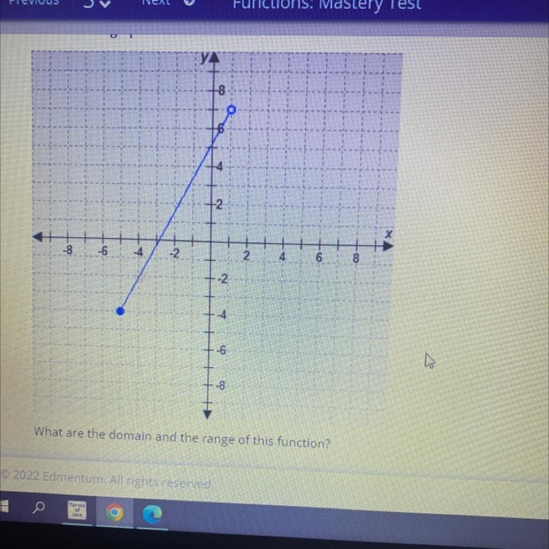 What is the domain and the range of this function-example-1