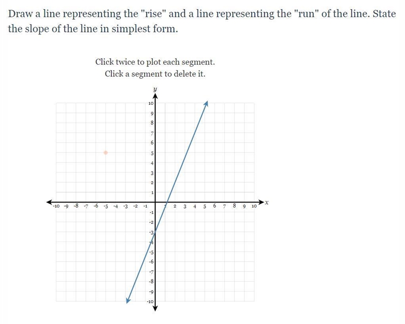 Draw a line representing the "rise" and a line representing the "run-example-1