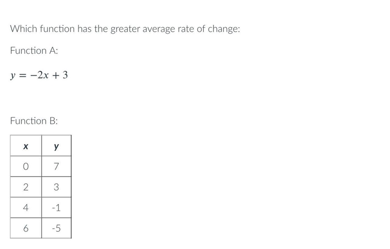 100 POINTS!!! Which function has the greater average rate of change: A. Neither, they-example-1