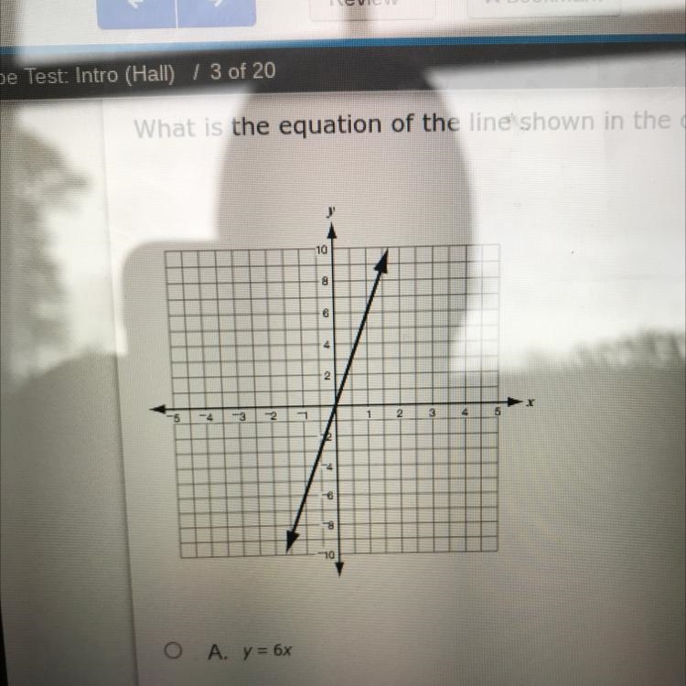 What is the equation of the line shown in the coordinate plane below-example-1