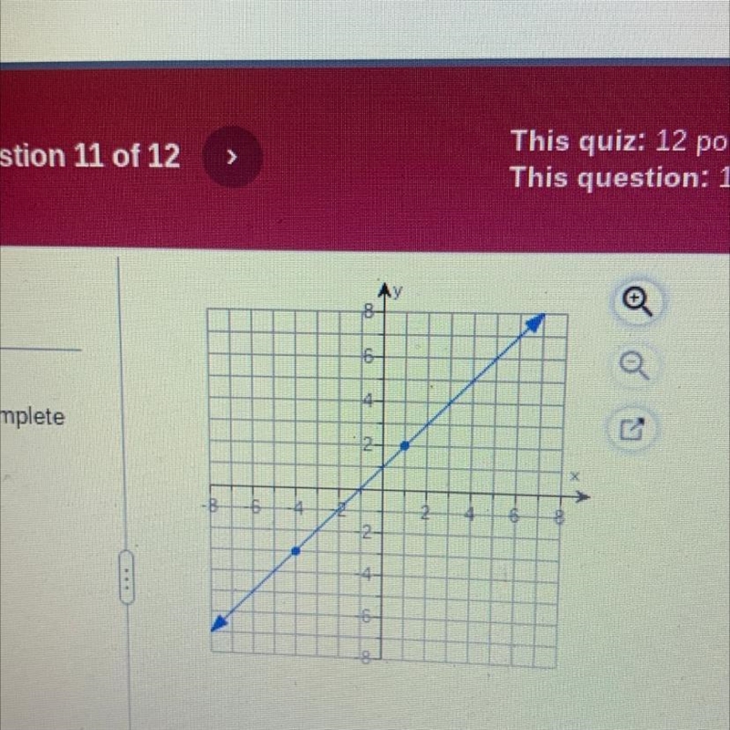 Find slope of the line shown on the graph to the right-example-1