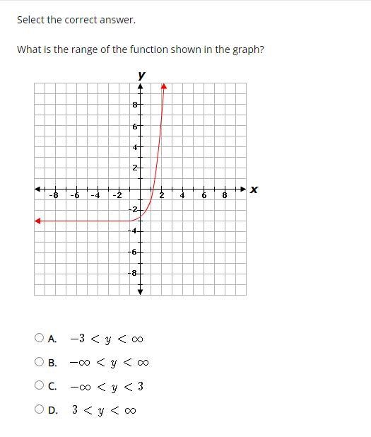 100 POINTS PLEASE ANSWER ASAP! THANK YOU!-example-1