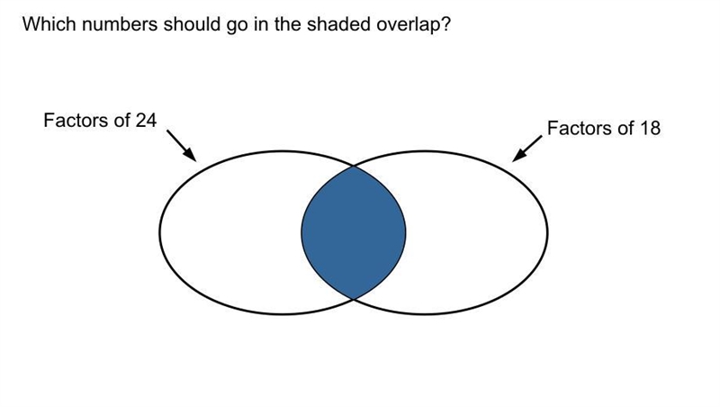 Please can you help?-example-1