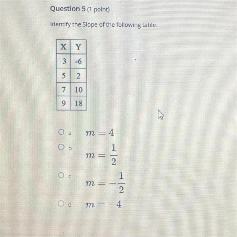 Question 5 (1 point) Identify the Slope of the following table.-example-1