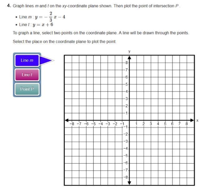 Graph the lines m and t on the xy-coordinate plane shown. Help is very much appreciated-example-1