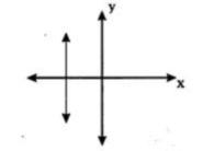 Function or not a function-example-1