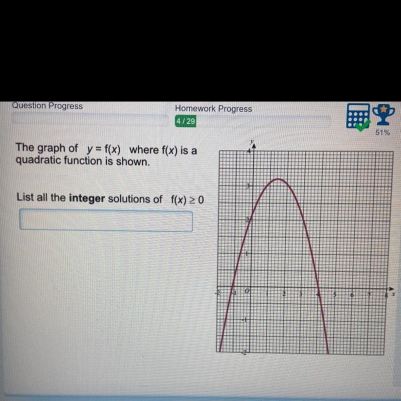 The graph of y=f(x) where f(x) is a quadratic function is shown. List all the integer-example-1