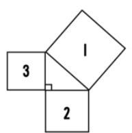 If the area of square 3 is 80 cm^2 and the area of square 2 is 100 cm^2, what is the-example-1