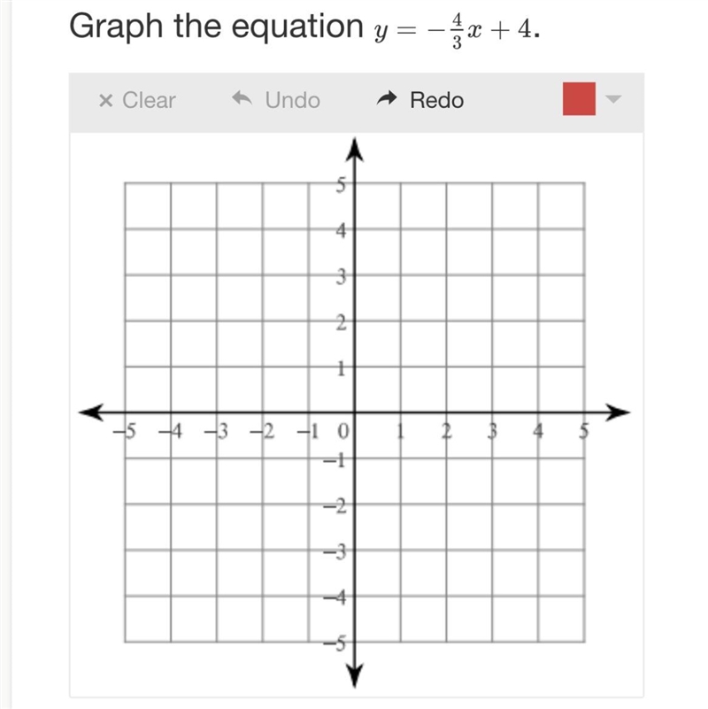 Graph the equation y = −4/3x+4-example-1