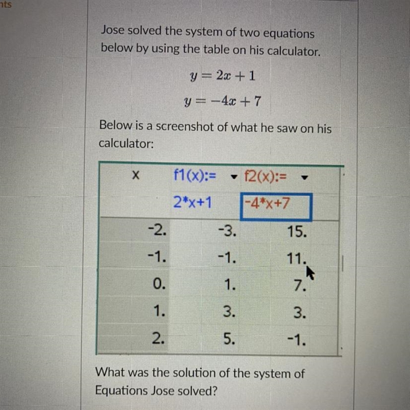 What was the solution of the system of Equations Jose solved? (3,3), (1,3), (0,1), or-example-1