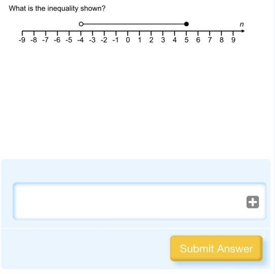 What is the inequality shown?-example-1