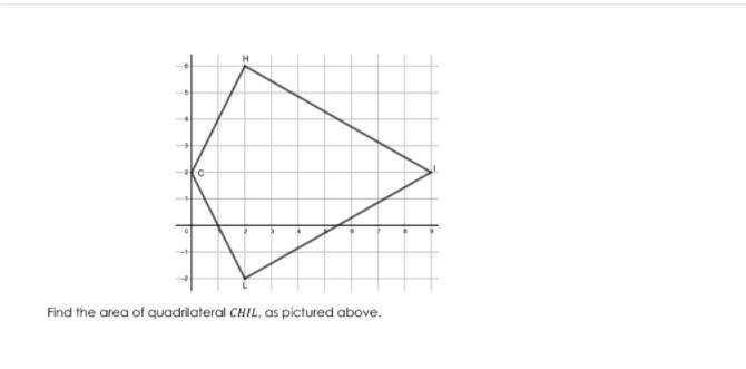 Find the area of quadrilateral CHIL as pictured above.-example-1