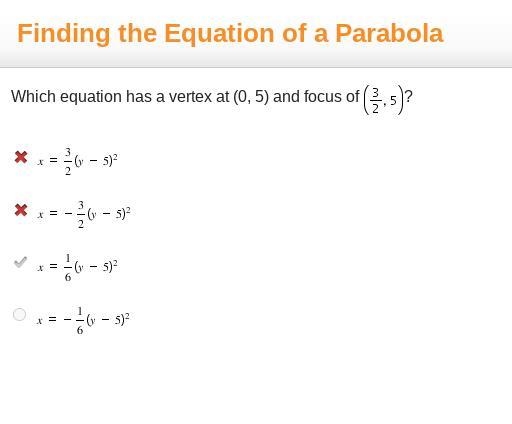 Which equation has a vertex at (0, 5) and focus of (three-halves, 5)? x = three-halves-example-1