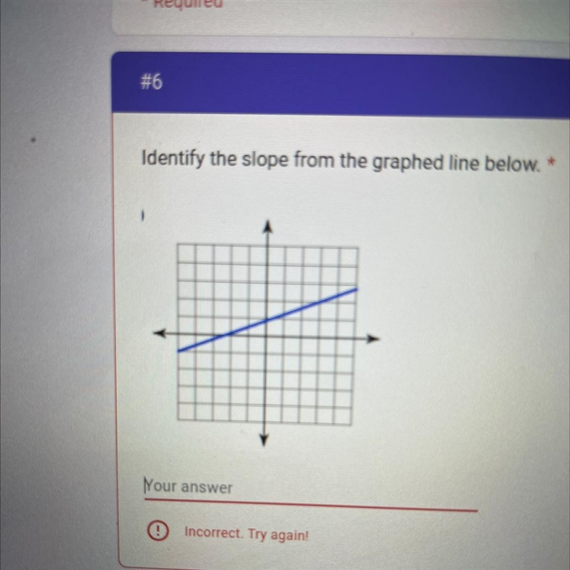 Find the slope of the graph-example-1