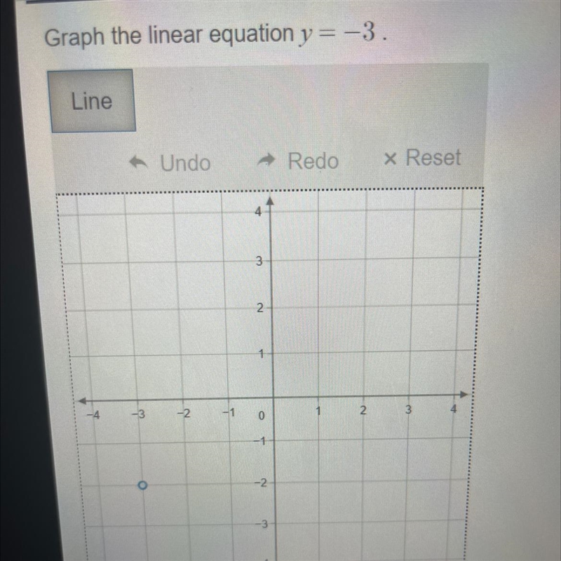 Graph the linear equation y = -3. Line. (Please help me )-example-1