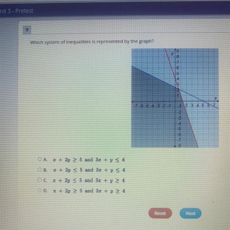 Please help! Which system of inequalities represented by the graph?-example-1