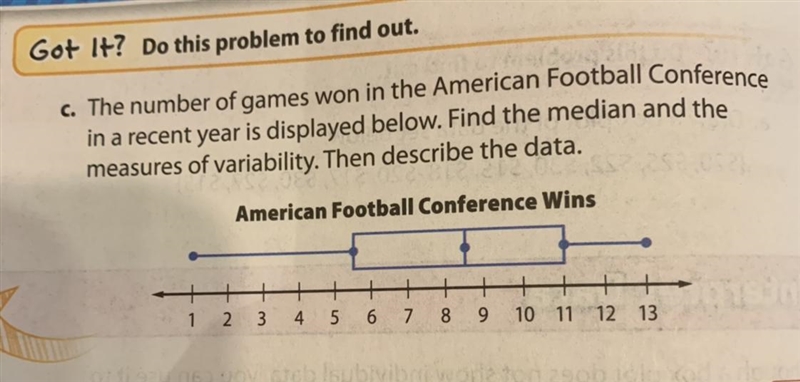 Got It? Do this problem to find out.c. The number of games won in the American Football-example-1