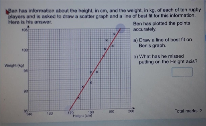 need the answer for b quickly. it's the thing you put at the start of a axis when-example-1