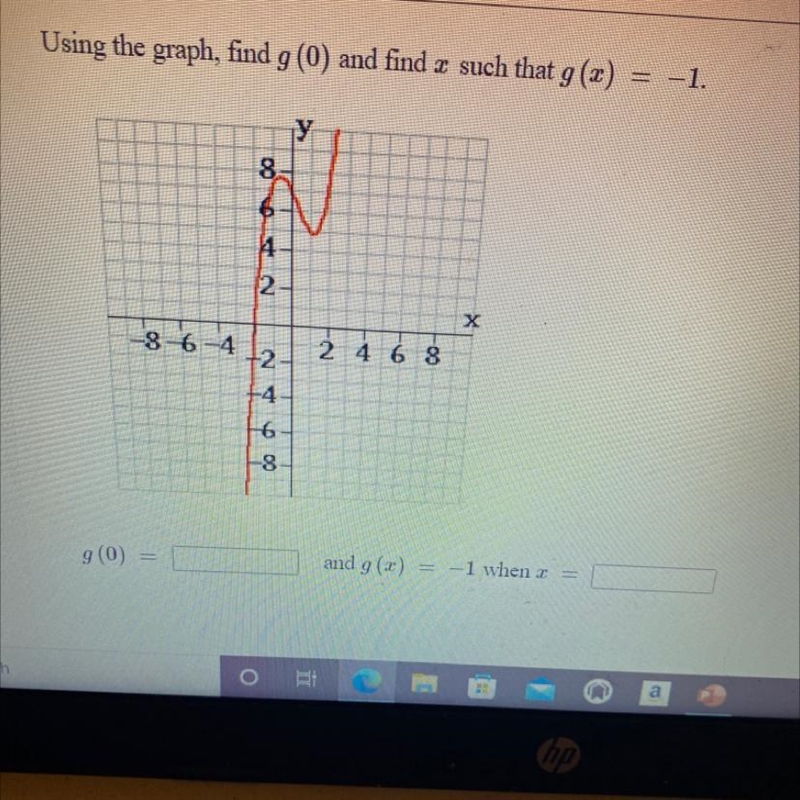 Using the graph , find g (0) and find x such that g (x) =-1-example-1