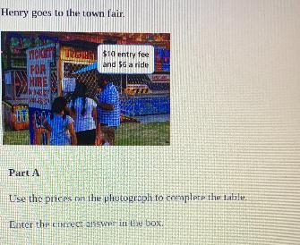 Henry goes to the town fair.Use the prices on the photograph to complete the table-example-1