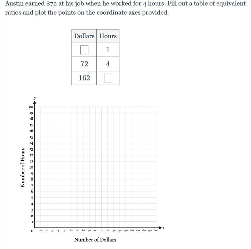 I also need help with the graph too, just give me the coordinates and place them on-example-1