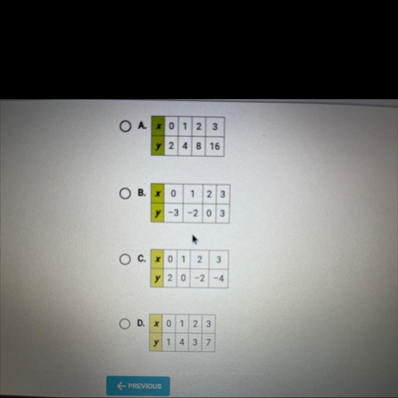 Select the table the represents a linear function. (Graph them if necessary.)-example-1