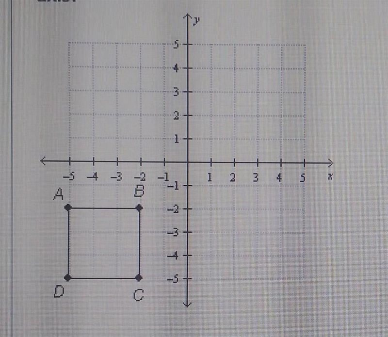 What are the coordinates of the image of ABCD after a reflection over the y-axis-example-1