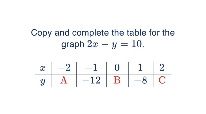 Help how do I do this ???-example-1