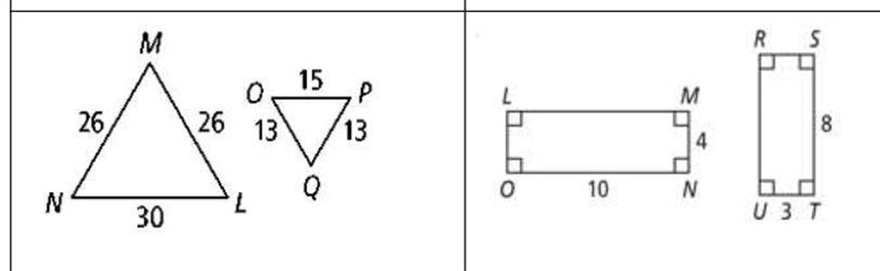 Determine if the following polygons are similar.-example-2