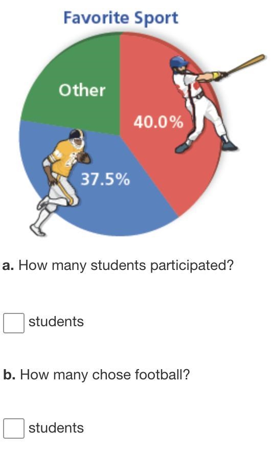 In a survey, a group of students were asked their favorite sport. Eighteen students-example-1