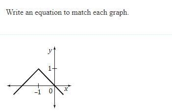 Write an equation for each graph:-example-1