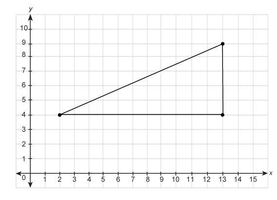 What is the area of this triangle in the coordinate plane? Options 25.0 units² 27.5 units-example-1