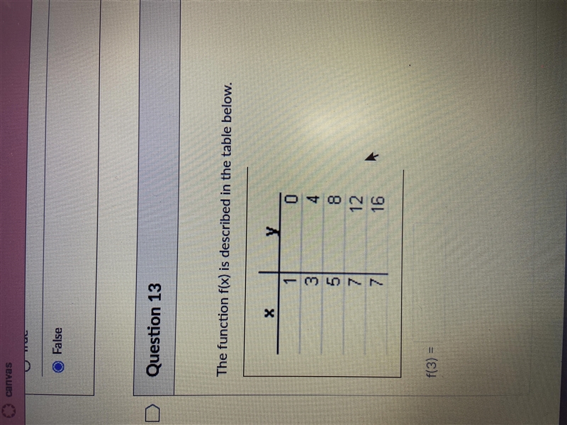 The function is described in the table-example-1