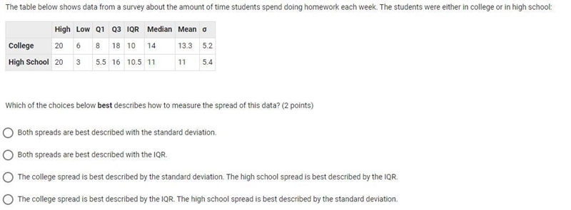 The table below shows data from a survey about the amount of time students spend doing-example-1