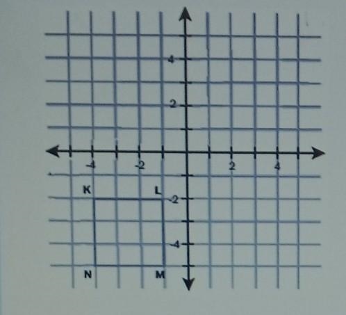 What are the new vertices of quadrilateral KLMN if the quadrilateral is translated-example-1