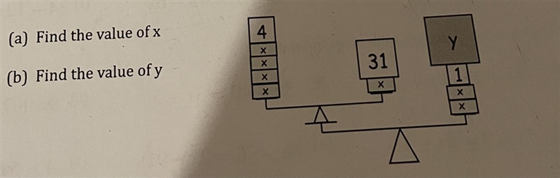 Find the value of x Find the value of y-example-1