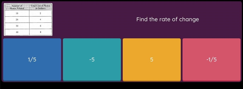 Find the Rate of Change-example-1