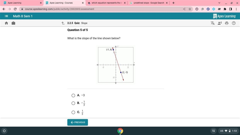 What is the line of the slope shown below-example-1