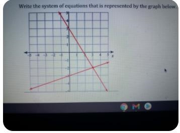 Write the system of equations that is represented by the graph below.-example-1