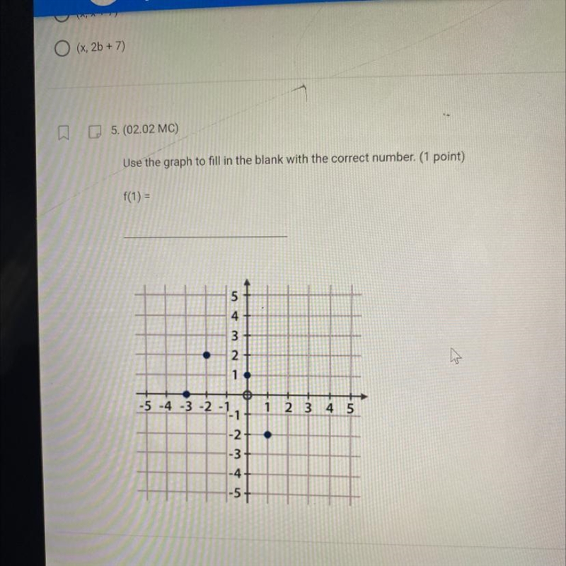 5. (02.02 MC) Use the graph to fill in the blank with the correct number. (1 point-example-1