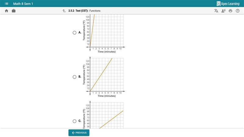 A microwave raises the temperature of water by about 90 F in 5 minutes . Which graph-example-2