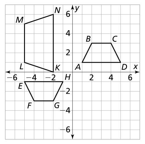 What are the coordinates of each point after quadrilateral ABCD is rotated 270° about-example-1