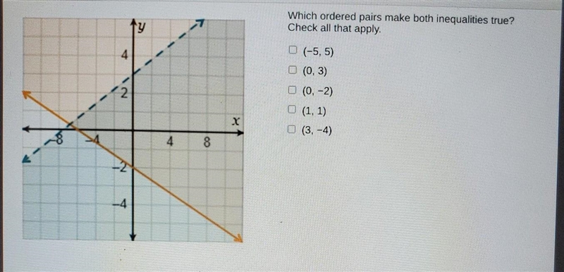 Help please! Which ordered pairs make both inequalities true? Check all that apply-example-1