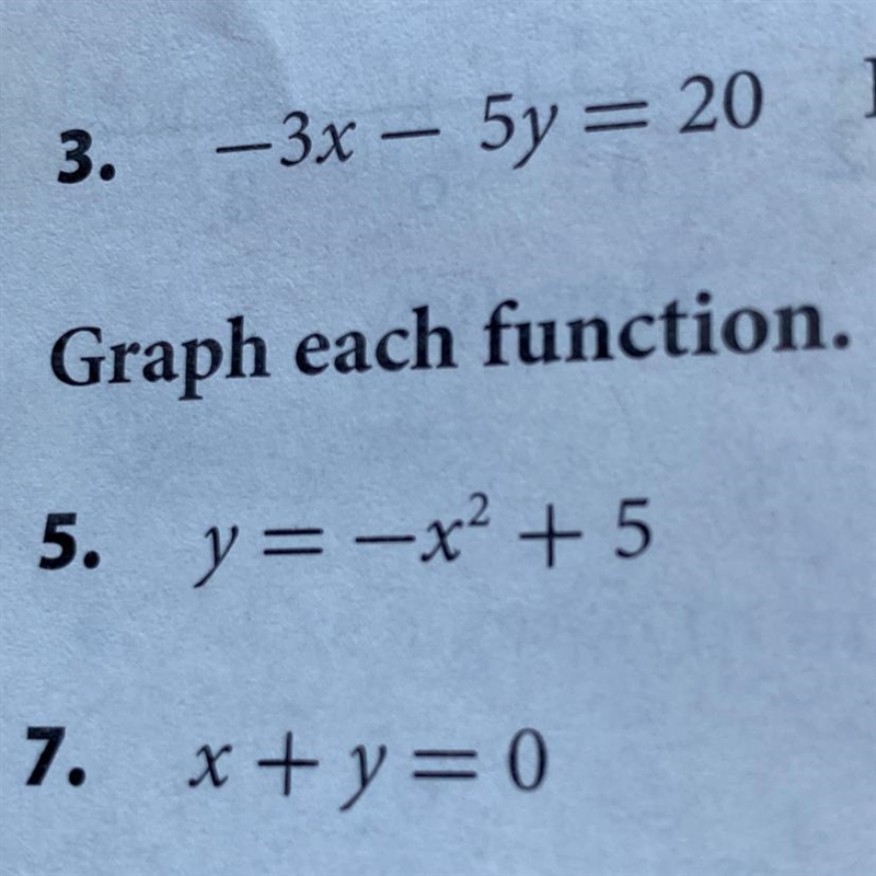 SOME HELP ME PLS “Graph each function” 5. y= -x^2 + 5-example-1